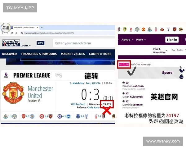 英超数据可视化分析：揭示球队表现与赛季走势的深度洞察