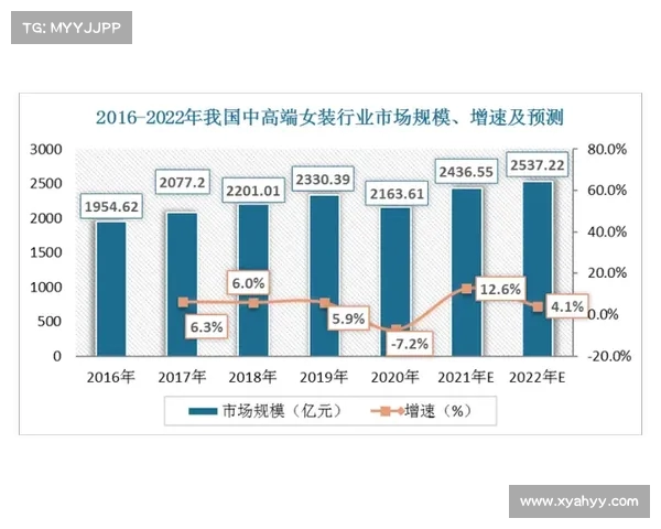 2025英超赛季商业合作创新策略与品牌发展新机遇分析 2025英超赛季商业合作创新策略与品牌发展新机遇分析